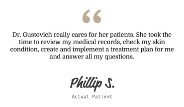 a 5 star review from Phillip S: "Dr. Gustovich really cares for her patients, she took the time to review my medical records, check my skin condition, create and implement a treatment plan for me and answer all my questions."